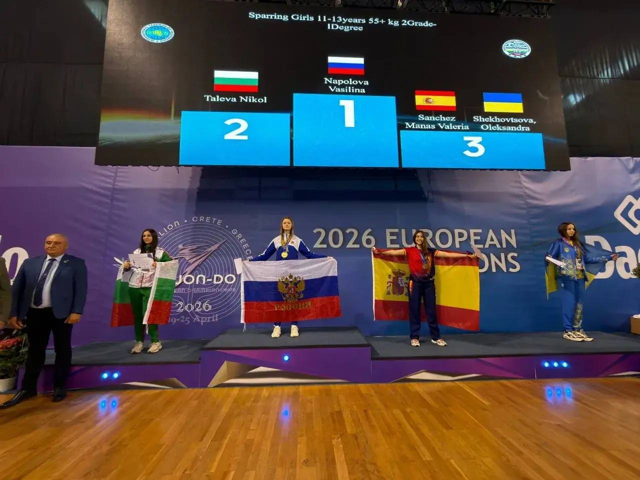 Чемпионат и первенство Европы по тхэквондо ИТФ 25 апреля 2026 года 