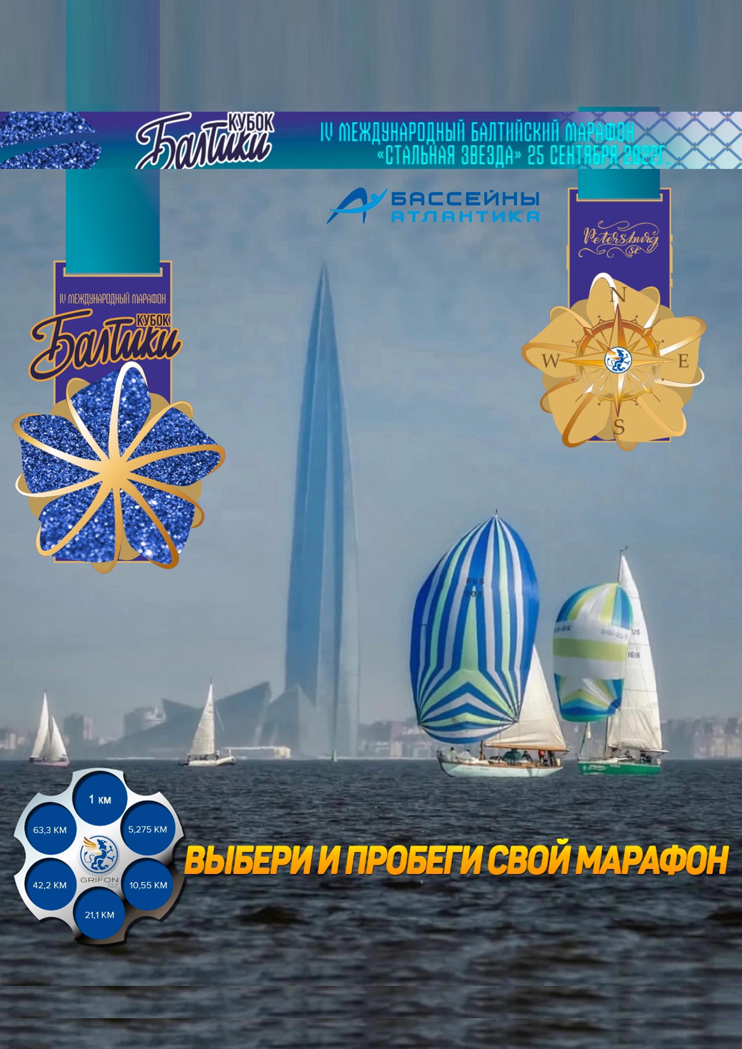 Кубок Балтики "Стальная Звезда" 25 сентября 2022 года 