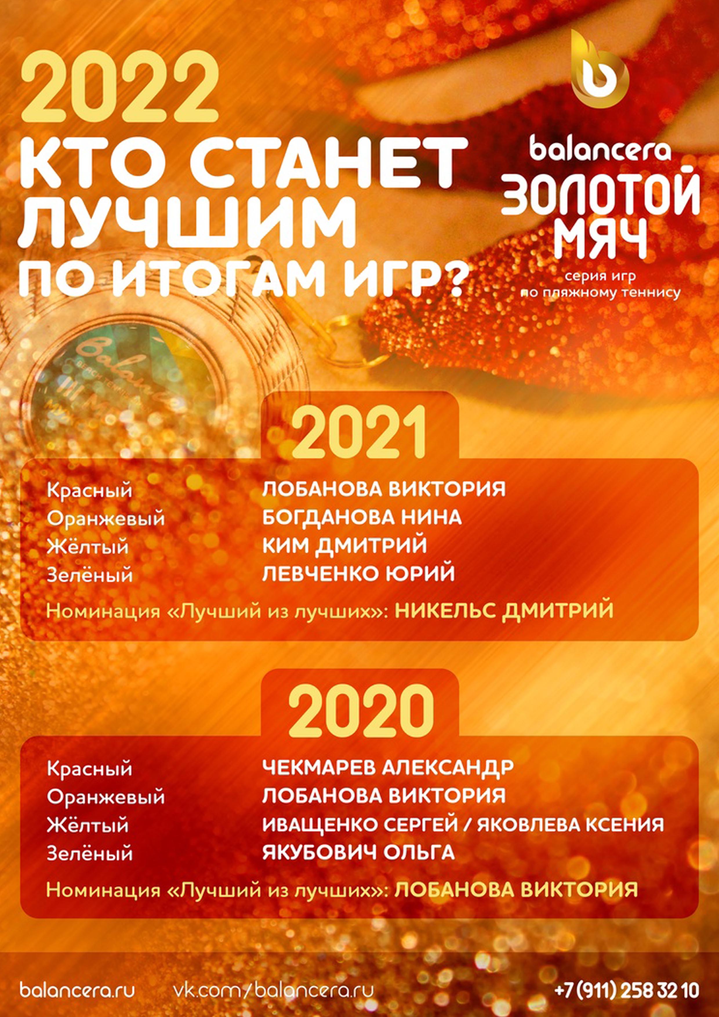 BALANCERA 25 декабря 2022 года Место: Россия, Санкт-Петербург, Октябрьская набережная, 6к3  