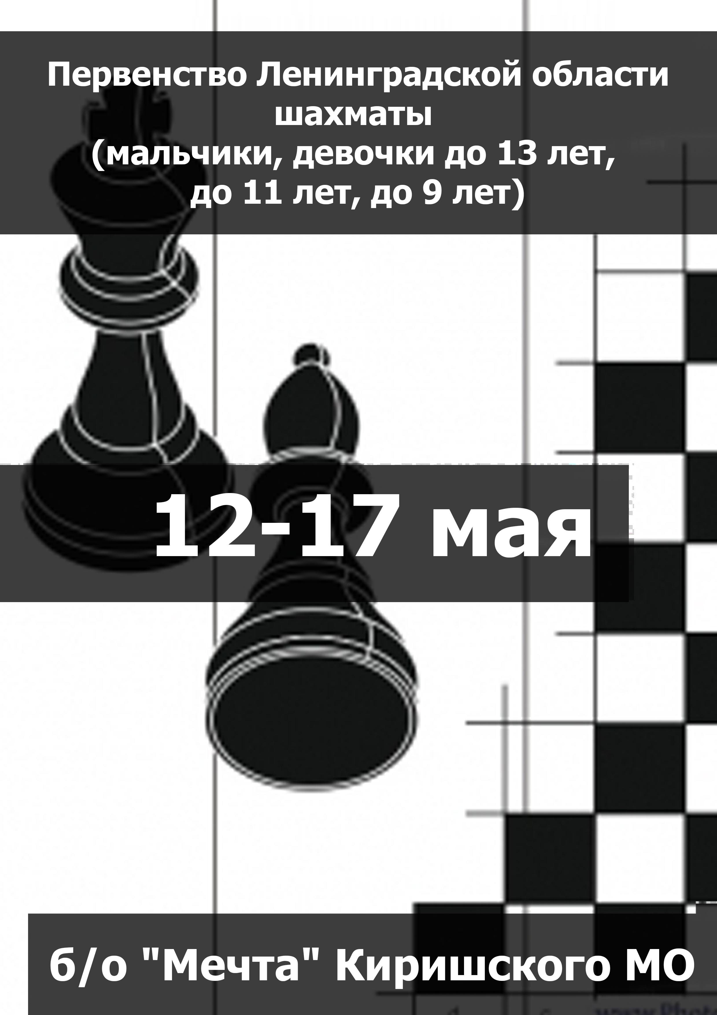 Первенство Ленинградской области шахматы (мальчики, девочки до 13 лет, до 11 лет, до 9 лет) 12 мая 2023 года 