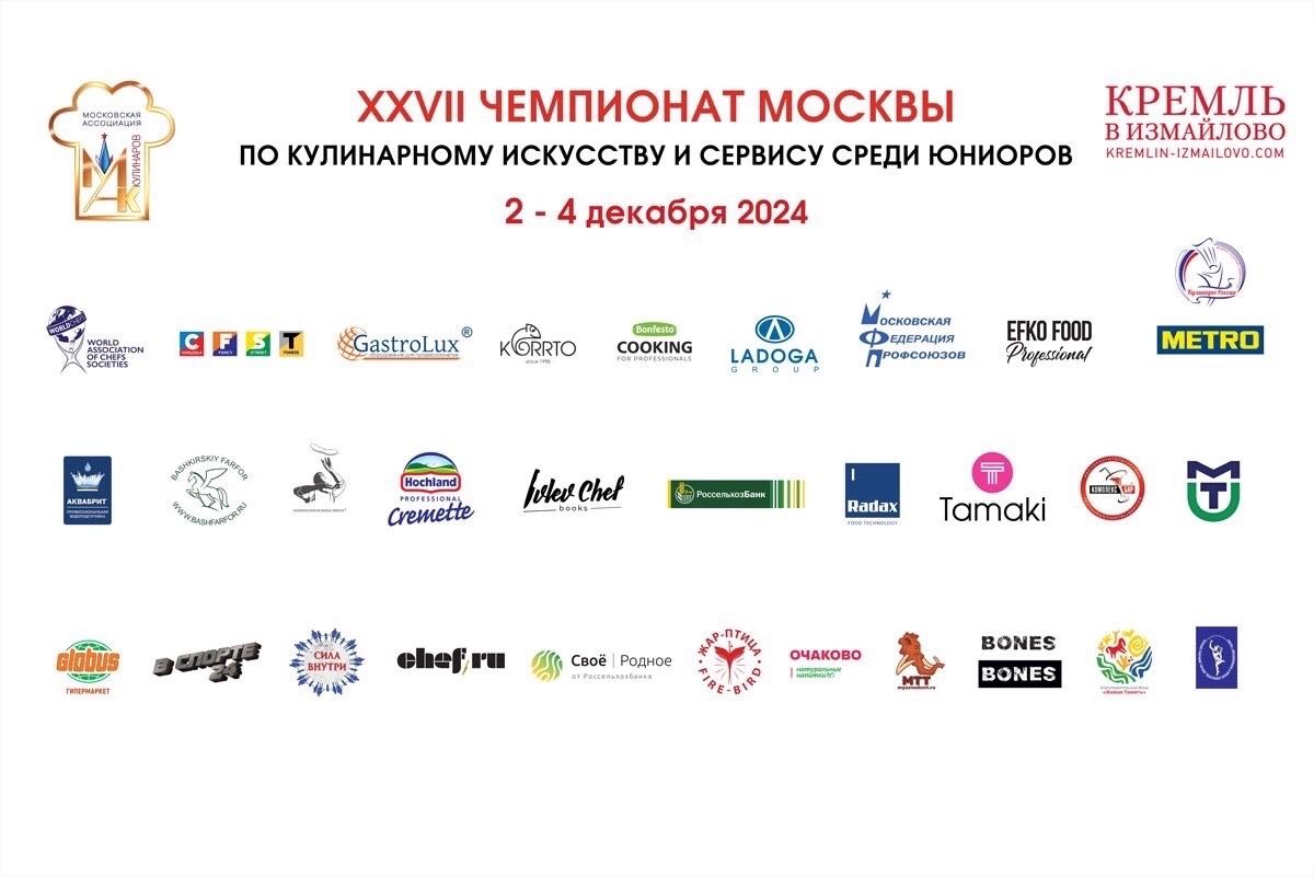 "Сила внутри" на 27-м Чемпионате по кулинарному искусству и сервису! 2 декабря 2024 года 