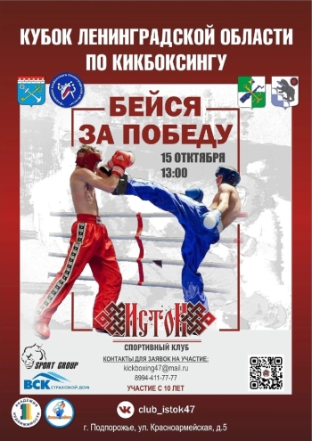 Кубок Ленинградской области по кикбоксинг 15  2022 г.